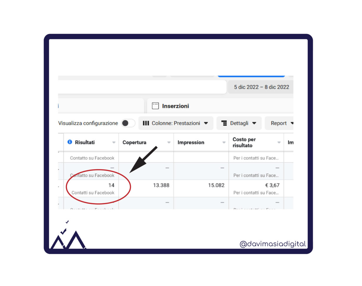 14 contatti in 3/4 giorni davide masia lead generation