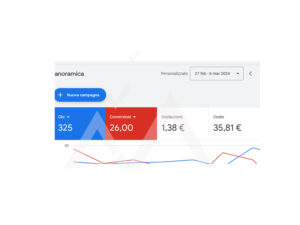 contatti google ads