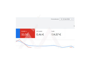 lead generation google ads