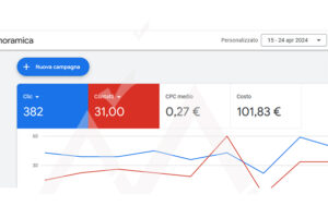 Google Ads rete di ricerca Davide Masia